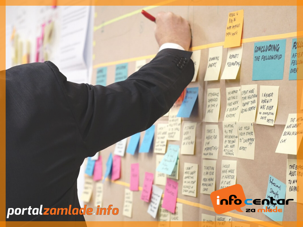 Interaktivna radionica programa Europa za građane 2014 2020