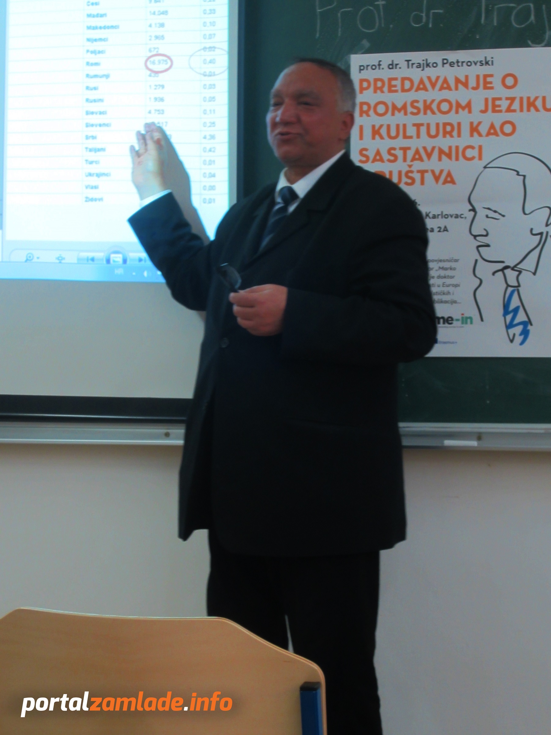 Petrovski3